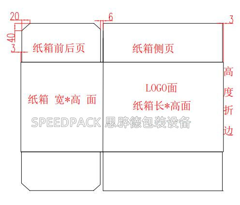 自動開箱機的紙箱有什么特殊要求？機用紙箱與普通紙箱有什么不同？